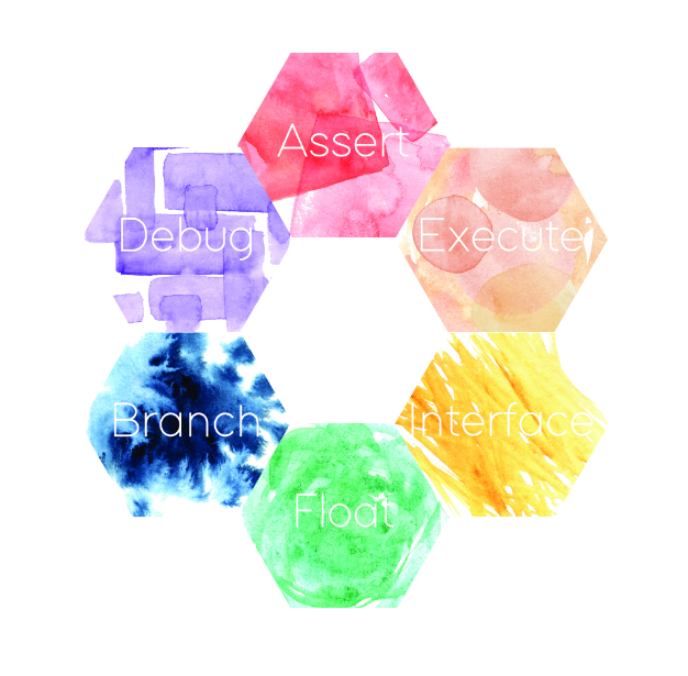 all
