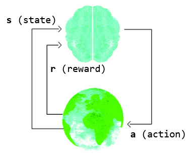 learn-explained.png